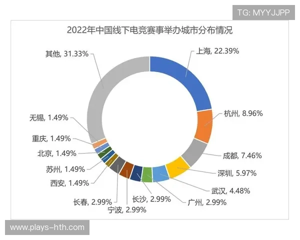 电竞反兴奋剂讨论兴起,行业规范化推进 电竞反兴奋剂讨论兴起,行业规范化推进