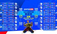 国际跳高智能踏板高校联赛数据回放与解析平台升级，国际跳高规则