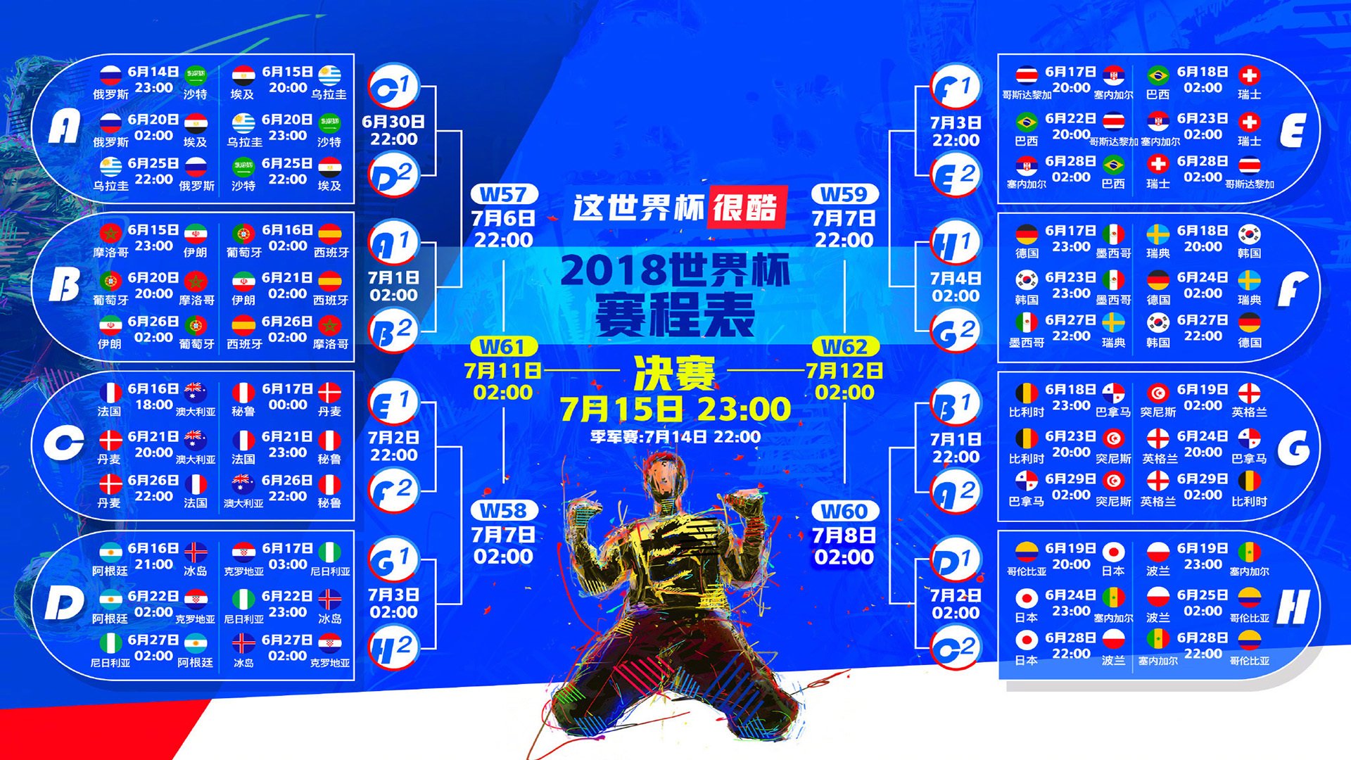 世界杯后城市青训人才留用激励政策案例